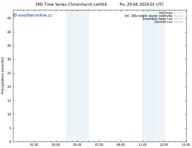 Srážky GEFS TS Po 29.04.2024 07 UTC