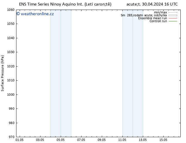 Atmosférický tlak GEFS TS St 01.05.2024 04 UTC