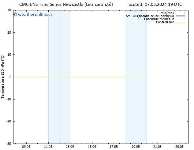 Temp. 850 hPa CMC TS Pá 17.05.2024 19 UTC