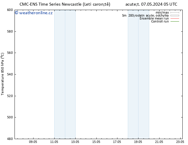 Height 500 hPa CMC TS Út 07.05.2024 11 UTC