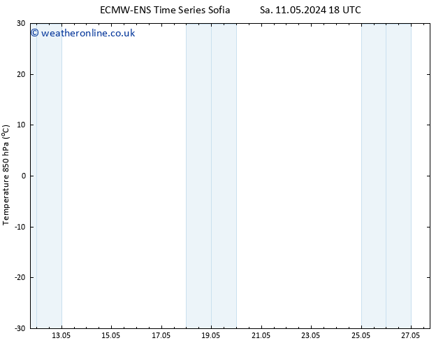 Temp. 850 hPa ALL TS Th 16.05.2024 18 UTC
