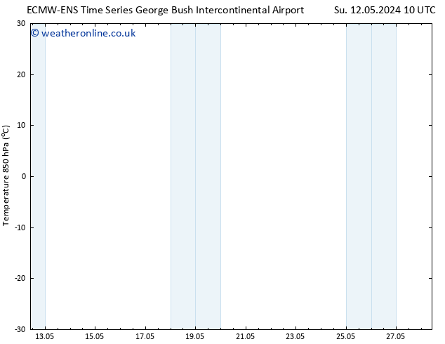 Temp. 850 hPa ALL TS Mo 13.05.2024 10 UTC