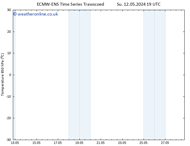 Temp. 850 hPa ALL TS Th 16.05.2024 19 UTC
