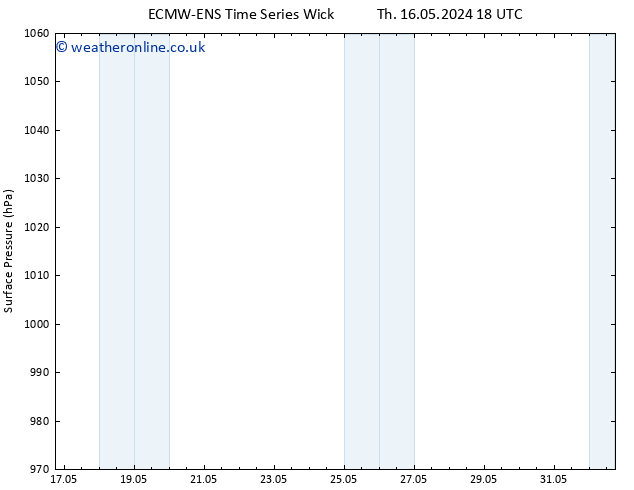 Surface pressure ALL TS Th 23.05.2024 18 UTC