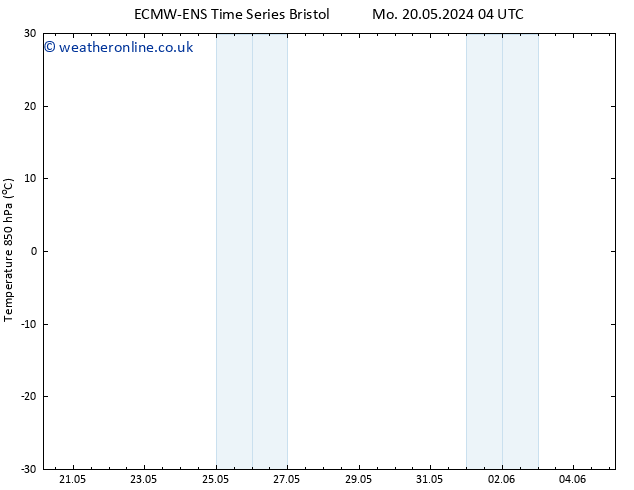 Temp. 850 hPa ALL TS Fr 24.05.2024 10 UTC