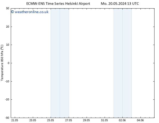Temp. 850 hPa ALL TS Tu 21.05.2024 13 UTC