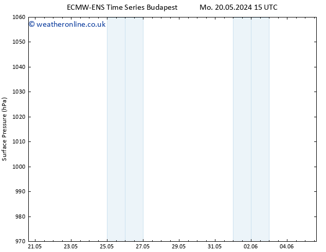 Surface pressure ALL TS Mo 27.05.2024 03 UTC