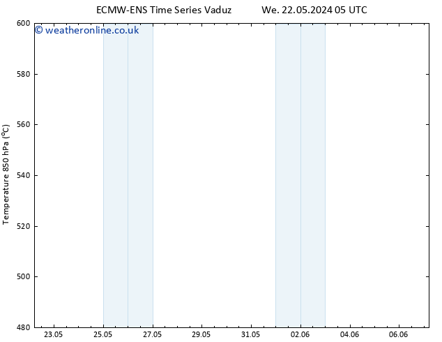 Height 500 hPa ALL TS Th 23.05.2024 23 UTC