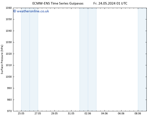 Surface pressure ALL TS Fr 24.05.2024 07 UTC