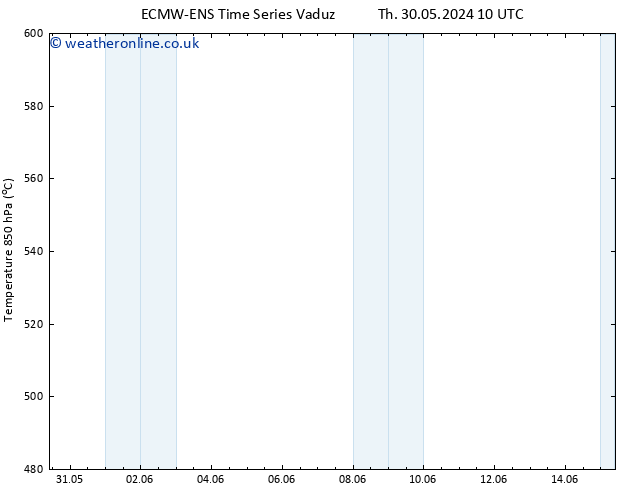 Height 500 hPa ALL TS Th 06.06.2024 04 UTC