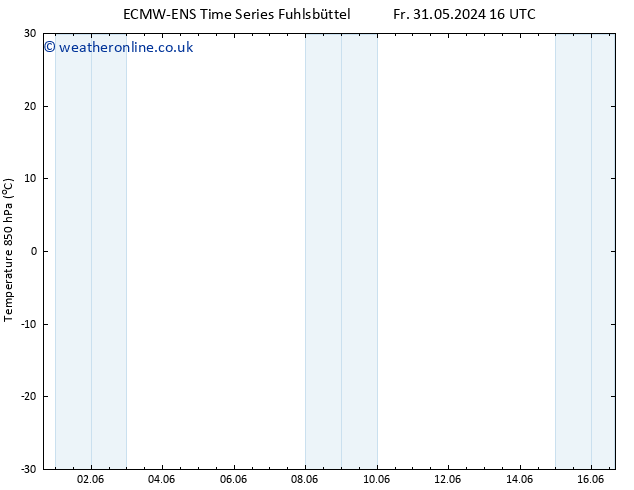 Temp. 850 hPa ALL TS We 05.06.2024 16 UTC