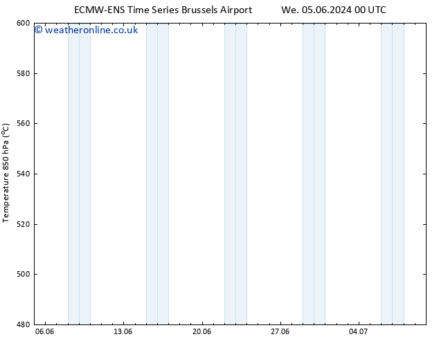 Height 500 hPa ALL TS Mo 17.06.2024 12 UTC