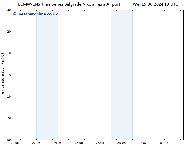 Temp. 850 hPa ALL TS Su 23.06.2024 19 UTC