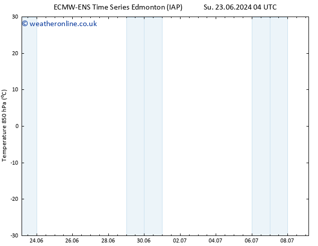 Temp. 850 hPa ALL TS Mo 24.06.2024 04 UTC