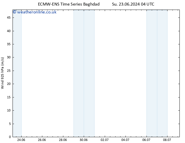 Wind 925 hPa ALL TS Mo 01.07.2024 16 UTC