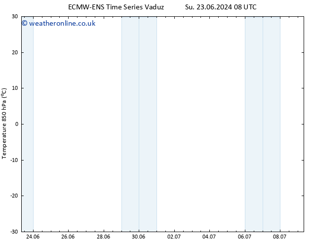 Temp. 850 hPa ALL TS Mo 24.06.2024 08 UTC