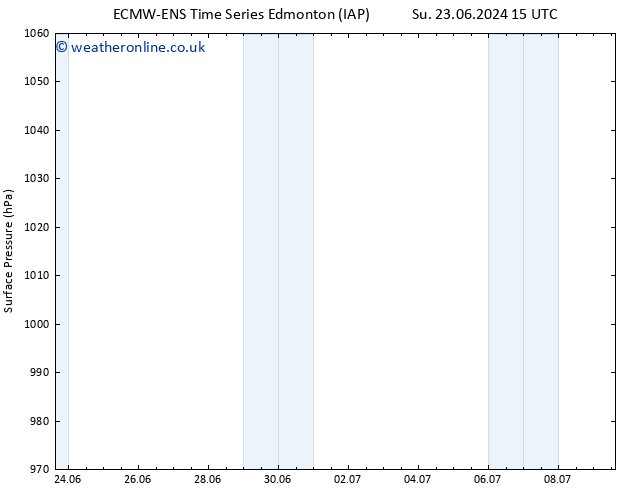 Surface pressure ALL TS Su 23.06.2024 21 UTC