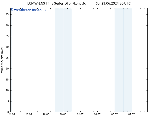 Wind 925 hPa ALL TS Mo 24.06.2024 20 UTC