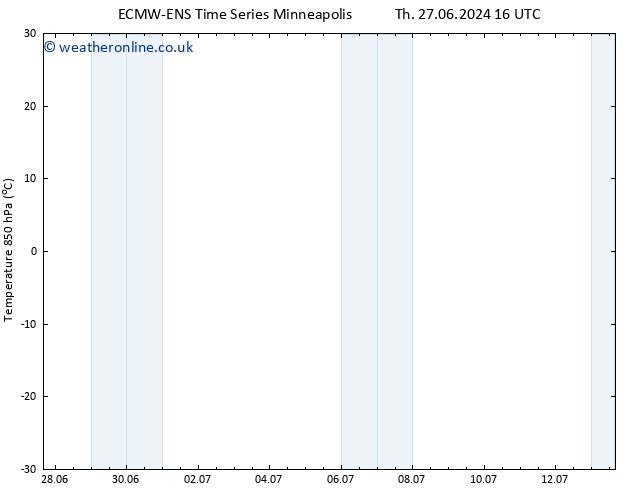 Temp. 850 hPa ALL TS Tu 02.07.2024 16 UTC