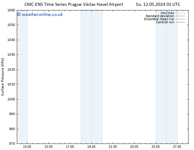 Surface pressure CMC TS Th 16.05.2024 01 UTC