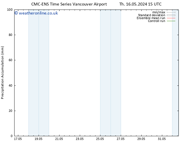 Precipitation accum. CMC TS Th 16.05.2024 15 UTC