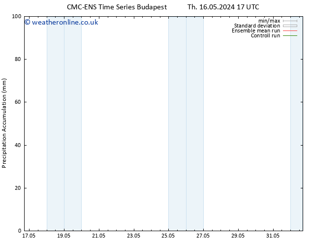 Precipitation accum. CMC TS Th 16.05.2024 17 UTC