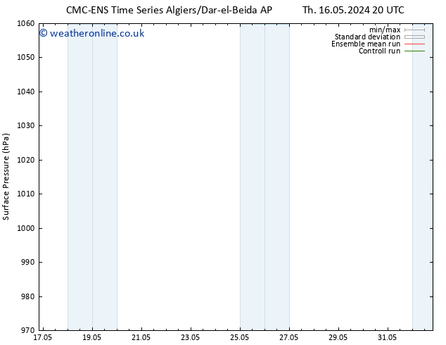Surface pressure CMC TS Tu 21.05.2024 20 UTC