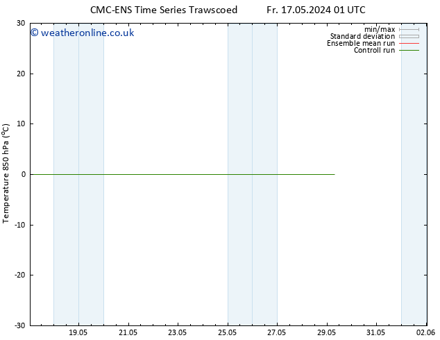 Temp. 850 hPa CMC TS Fr 17.05.2024 19 UTC