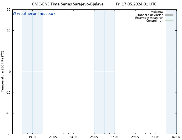 Temp. 850 hPa CMC TS Tu 21.05.2024 13 UTC