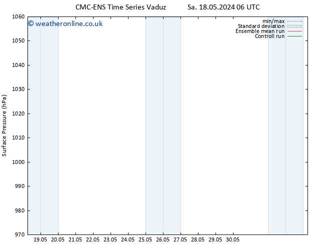 Surface pressure CMC TS We 22.05.2024 12 UTC