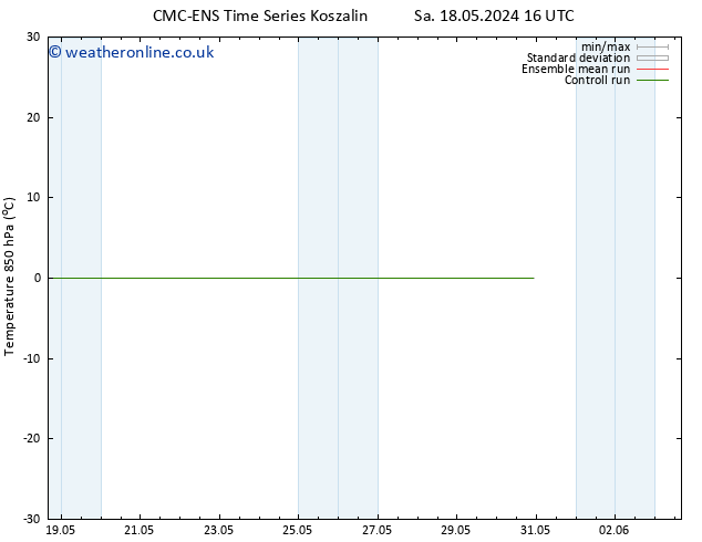Temp. 850 hPa CMC TS Th 30.05.2024 22 UTC