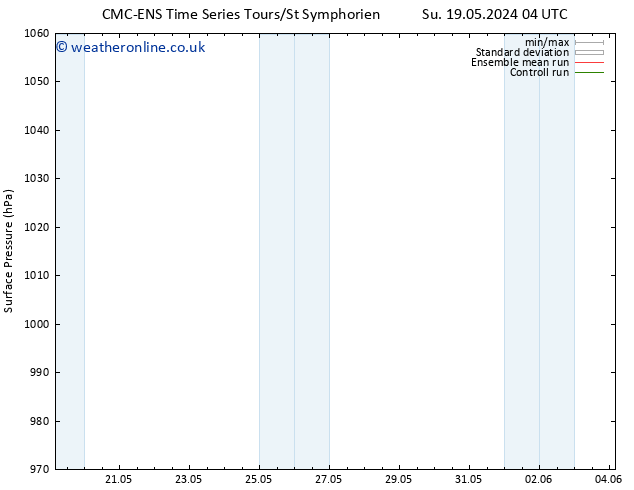 Surface pressure CMC TS Tu 28.05.2024 04 UTC