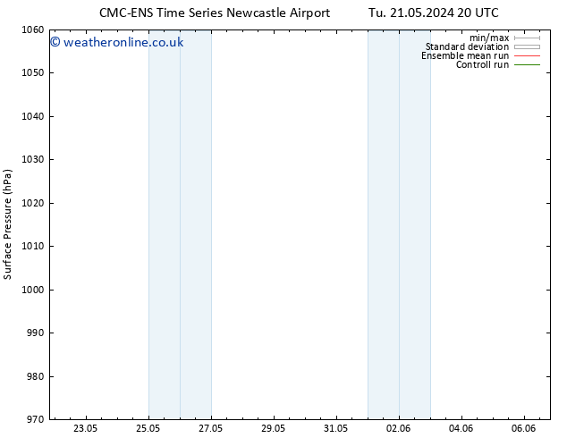 Surface pressure CMC TS Th 23.05.2024 14 UTC