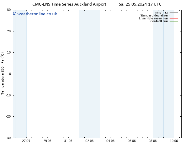 Temp. 850 hPa CMC TS Mo 27.05.2024 17 UTC