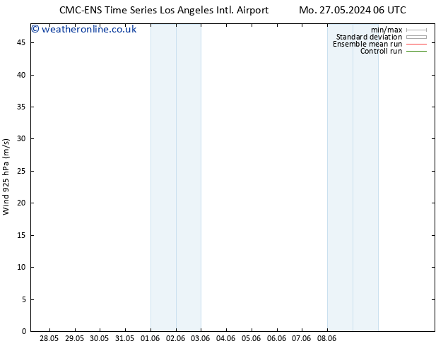 Wind 925 hPa CMC TS Mo 27.05.2024 12 UTC