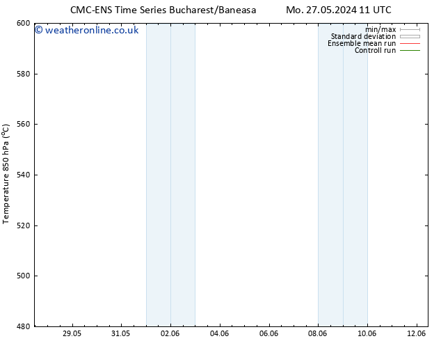 Height 500 hPa CMC TS Tu 28.05.2024 23 UTC