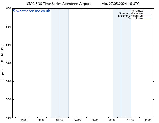 Height 500 hPa CMC TS Th 30.05.2024 16 UTC
