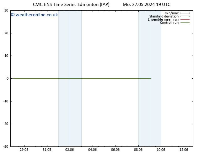 Height 500 hPa CMC TS Tu 28.05.2024 01 UTC