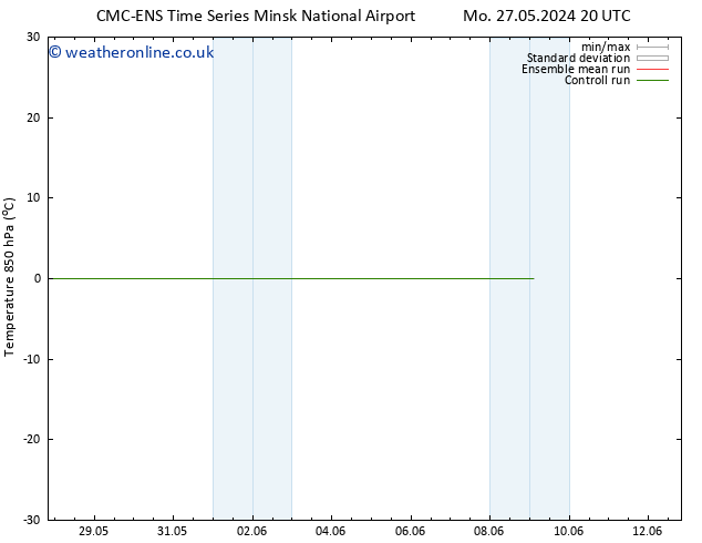 Temp. 850 hPa CMC TS Mo 27.05.2024 20 UTC