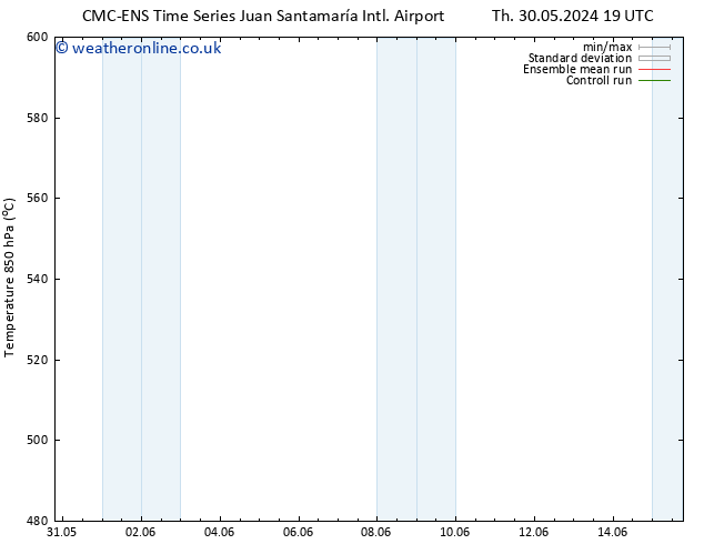 Height 500 hPa CMC TS Su 02.06.2024 13 UTC