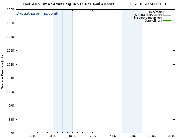 Surface pressure CMC TS Su 09.06.2024 07 UTC