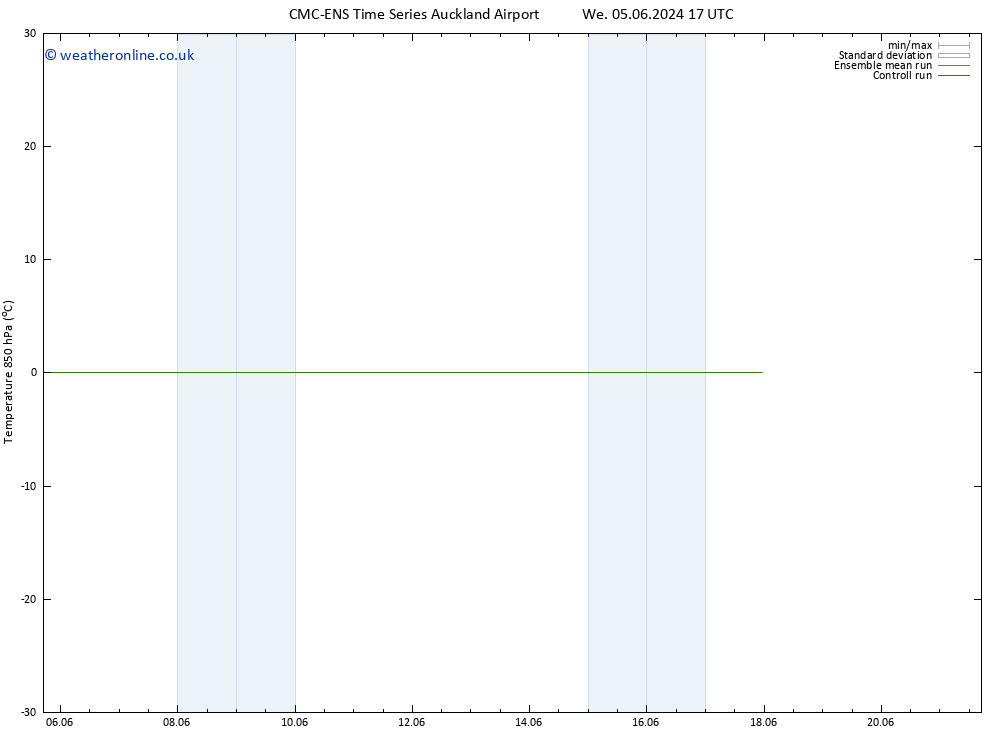 Temp. 850 hPa CMC TS We 05.06.2024 23 UTC