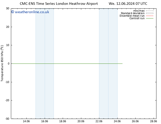 Temp. 850 hPa CMC TS Sa 22.06.2024 07 UTC