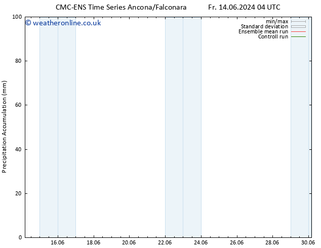 Precipitation accum. CMC TS Fr 21.06.2024 16 UTC