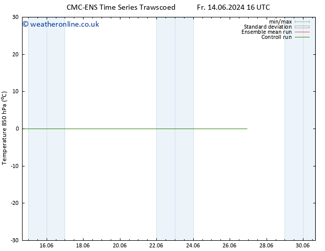 Temp. 850 hPa CMC TS Mo 17.06.2024 16 UTC