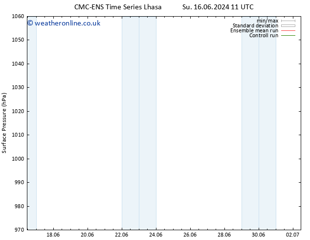 Surface pressure CMC TS Mo 17.06.2024 11 UTC