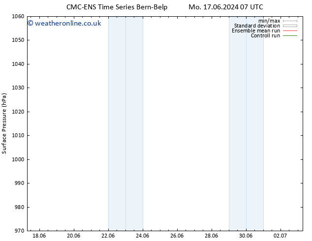Surface pressure CMC TS Th 27.06.2024 19 UTC