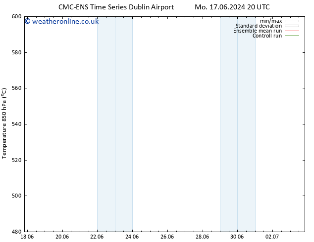 Height 500 hPa CMC TS Su 23.06.2024 14 UTC