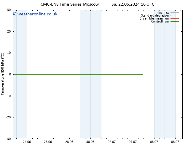 Temp. 850 hPa CMC TS Tu 25.06.2024 16 UTC