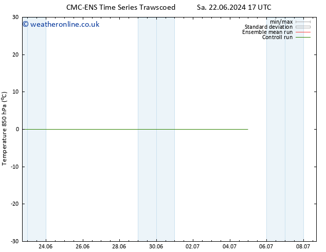 Temp. 850 hPa CMC TS Sa 22.06.2024 23 UTC